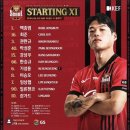 K리그1 R16 FC서울vs광주 / 홈 5연패 직관 후기 (feat.주인장 자리비움)