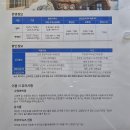 테마파크장 | 한화리조트 워터파크 경주 뽀로로 아쿠아빌리지 요금 준비물 주차장 후기