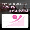 제니스튜디오수영역점 이미지