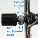 코리아채널㈜ | 디티스위스 ARC 카본 디스크 휠셋 EXP 허브 라쳇 헛돔 워런티 이슈