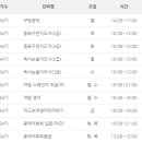 여행영어 야간중급 이미지