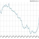 원에코주식회사 이미지