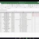 (주)이지상사 | 전기구이 통닭은 통닭 안 누룽지를 껍질에 싸서 먹으라고 100번째 말한다