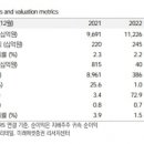 편의점 슈퍼 이미지