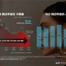 패션주얼리