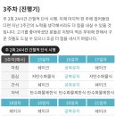스위치온 이미지
