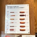 명랑핫도그응암