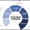 안정마을관리사회적협동조합 이미지