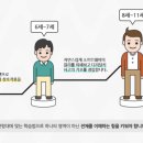 아이두 이미지