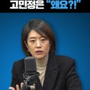 고민정은 왜 그 당시 당대표 이재명 체포하라고 주장했나요?(이재명체포동의안 자유투표에서 이미지