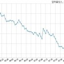 프리미어바이오(주) 이미지
