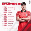 대한민국 AFC U-23 아시안컵 선발 및 벤치 명단 (vs 카타르) 이미지