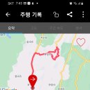 귀소농장 이미지