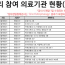 르샘여성의원 이미지