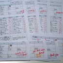 파닉스 영어교실 이미지