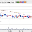 대덕전자(주) 이미지