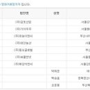 대농농산(주) 이미지