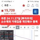 쿠콘 이미지