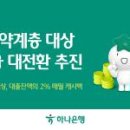 국제금융로6길 이미지