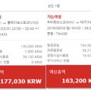 삼오피피티 | 가장 가까운 유럽, 러시아로의 11박 12일