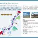 .....................◈평화누리길 191km 종주를 마치고 이미지