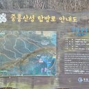 중흥사