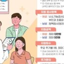 다미산부인과의원 네이버블로그
