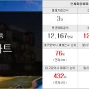 한마루 공인중개사사무소 이미지