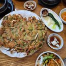 "66" 파워하우스짐 이미지