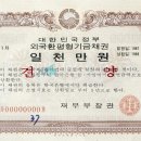 미국에 1조달러(1000조원)이 풀리면 금리는 오른다? 내린다? 이미지