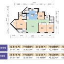 한반도공인중개사사무소 이미지