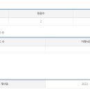 와이디에프앤비 이미지