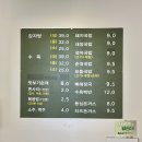 가마꽃돼지 이미지