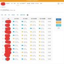 매쓰홀릭고등부