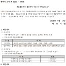 평택 자동차클러스터(자동차클러스터 조성사업 예정지) 개발행위허가 제한지역 지정 및 지형도면 고시 이미지