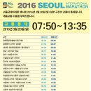 3/20 잠실 종합운동장 QRP운용 및 교통 통제정보 입니다. 이미지