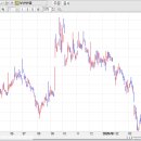 고래메드 이미지