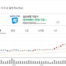 금양오션(주) 이미지