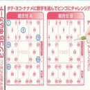 복권 이미지