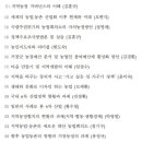 거창군 농업인회관 이미지