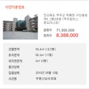 무풍면010 이미지