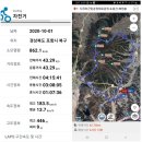 학천1리 | 2020년 10월 1일 달전리 주상절리 ~ 도음산 ~ 흥해 초곡 단지 라이딩