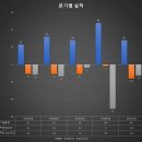 주식회사 에스이 이미지