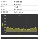 문막체육공원길 이미지