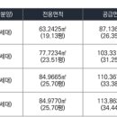 대구관남초등학교 이미지