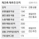 文정부서 탈락됐지만 … 재건축 속속 &#39;순항&#39; 이미지