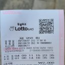 지에스25(GS25) 마포공덕 이미지