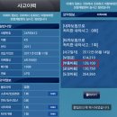 [판매완료]기아 K5 LPI 프레스티지 2011년 2월 25,801 km 완전무사고 1인신조 이미지