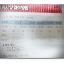 가람실비 이미지