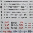 포천된장